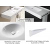 LAVABO DE CORIAN® OVAL Opciones