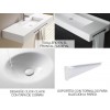 LAVABO DE CORIAN® NEVADA Opciones