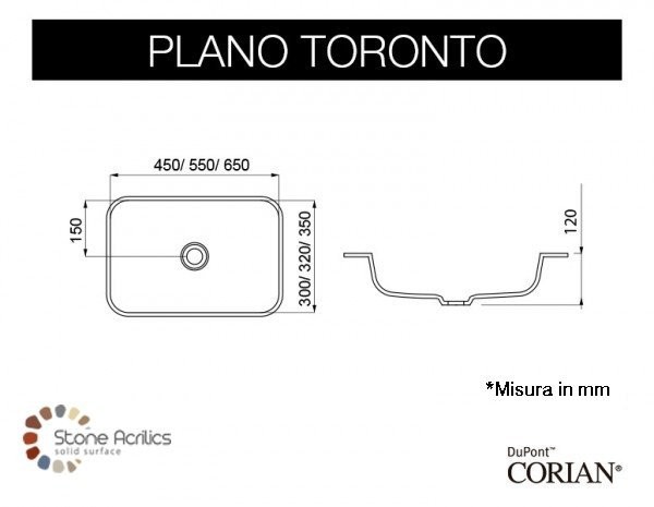 mueble.corian.madrid